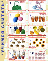 Плакат Формата А4 "Считаем от 1 до 10".