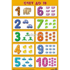 Плакат "Счет до 10".