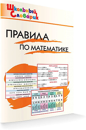 Правила по математике.