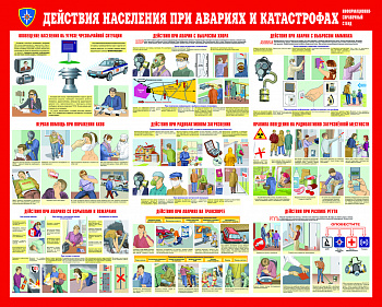 Плакат "Действие населения при авариях и катастрофах".