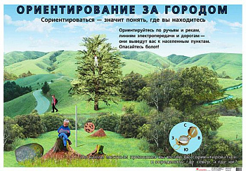 Таблица "Календарь погоды. Ориентирование за городом".