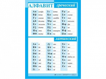 Греческий алфавит. Латинский алфавит. Плакат .
